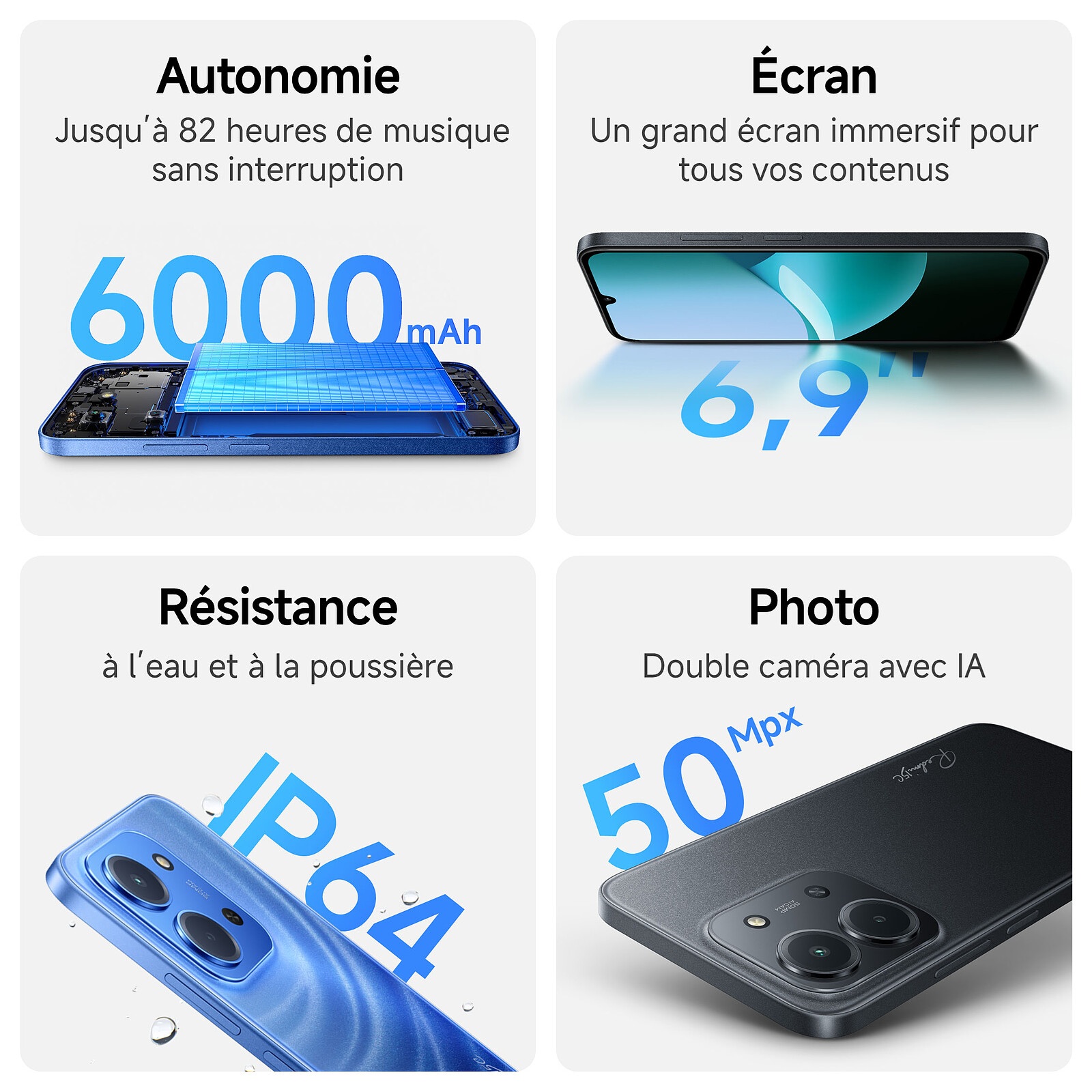 Xiaomi Redmi 15C 256Gb 8Ram Color Azul Nuevo Libre 