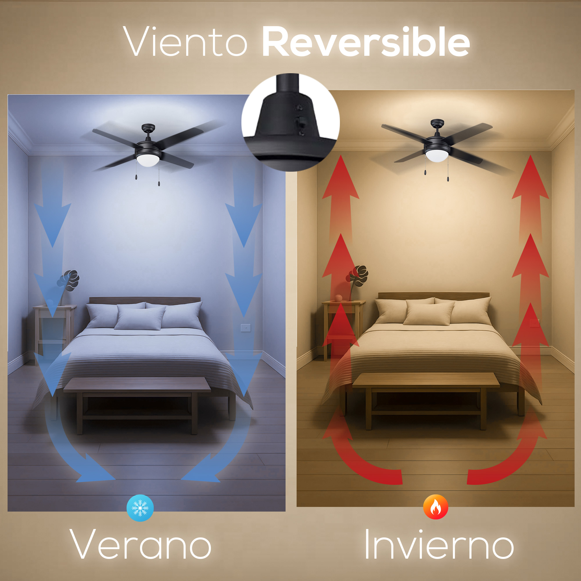 Ventilador De Techo 4 Aspas 50 Pulgadas Negro Con Luz