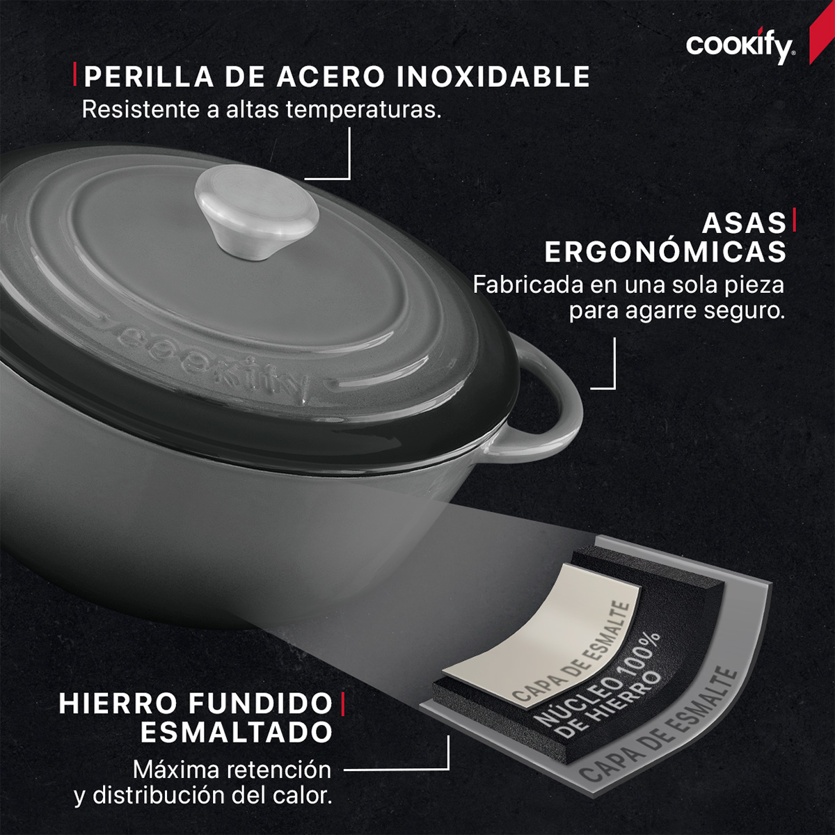 Horno Holandés Olla De Hierro Fundido Con Esmaltado 4 Lts Gris Cookify.