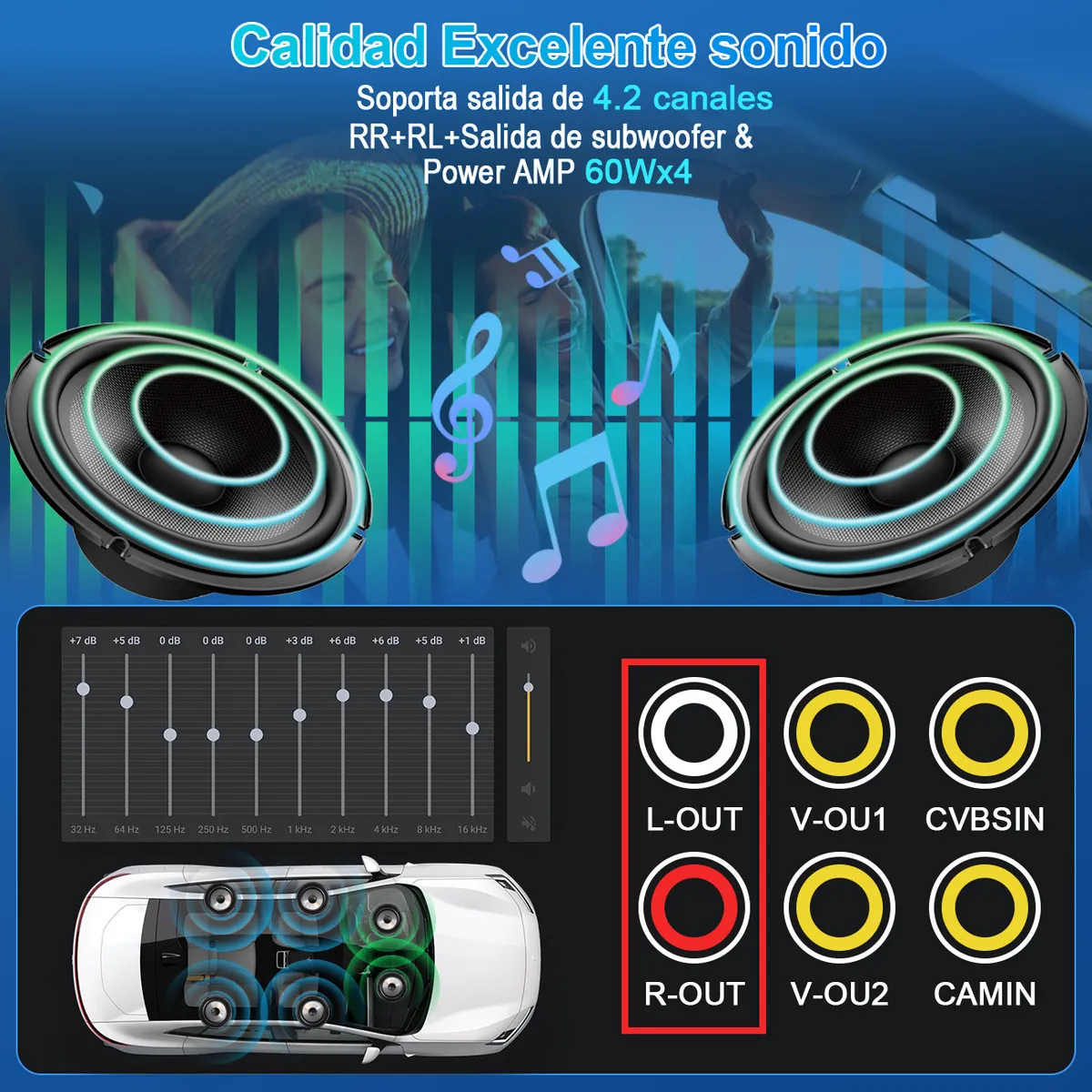 Autoestéreo 7" MP5 1Din Pantalla Táctil Mirrorlink Bluetooth USB Tipo-C FM con Cámara Reproductor Multimedia 4x60W