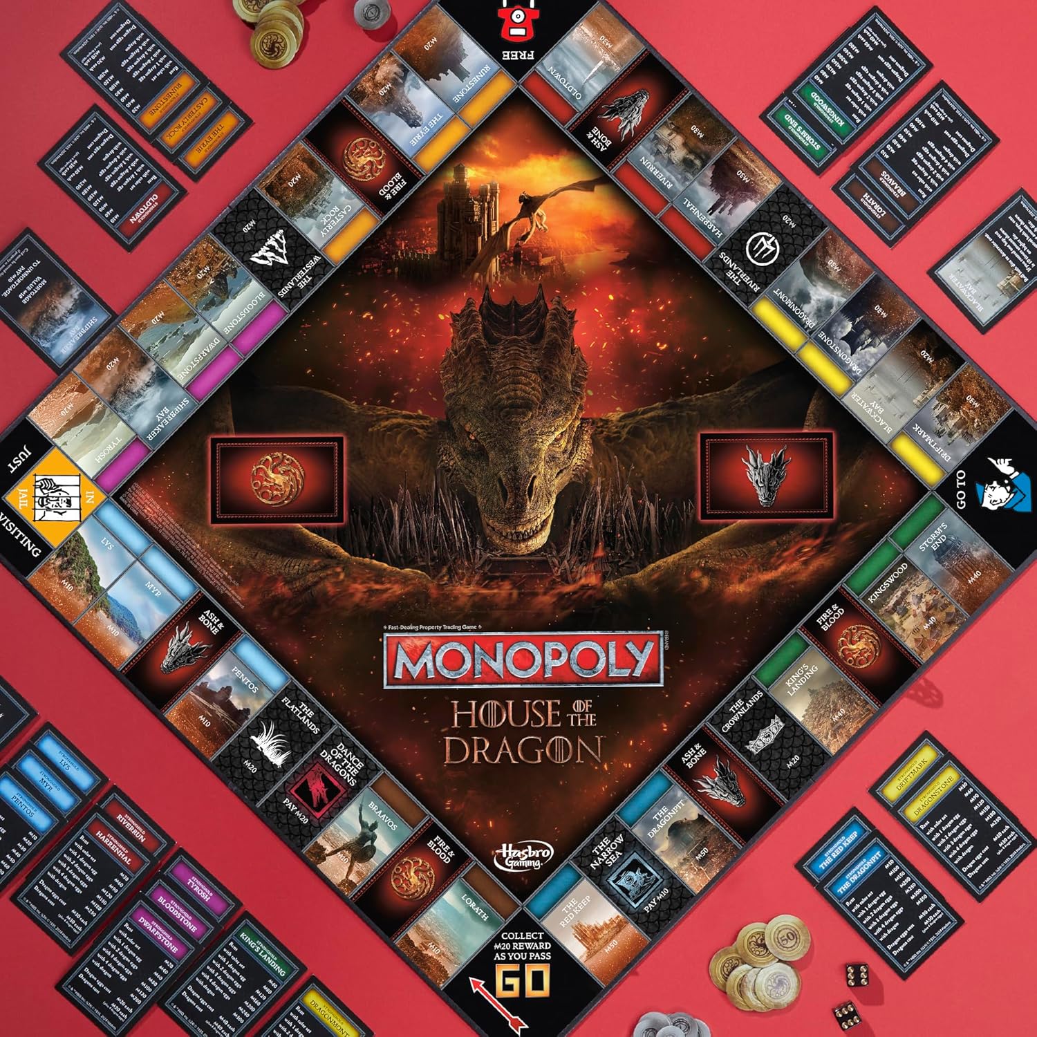 Monopoly Juego de Mesa House of The Dragon Edition Basado en la Serie de televisión