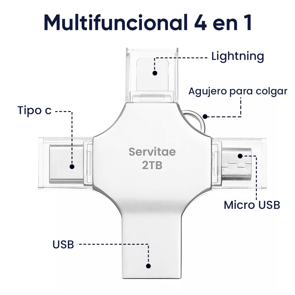 Memoria Otg 4 En 1 iPhone Android iPad Pc Usb-c Lighting 2tb