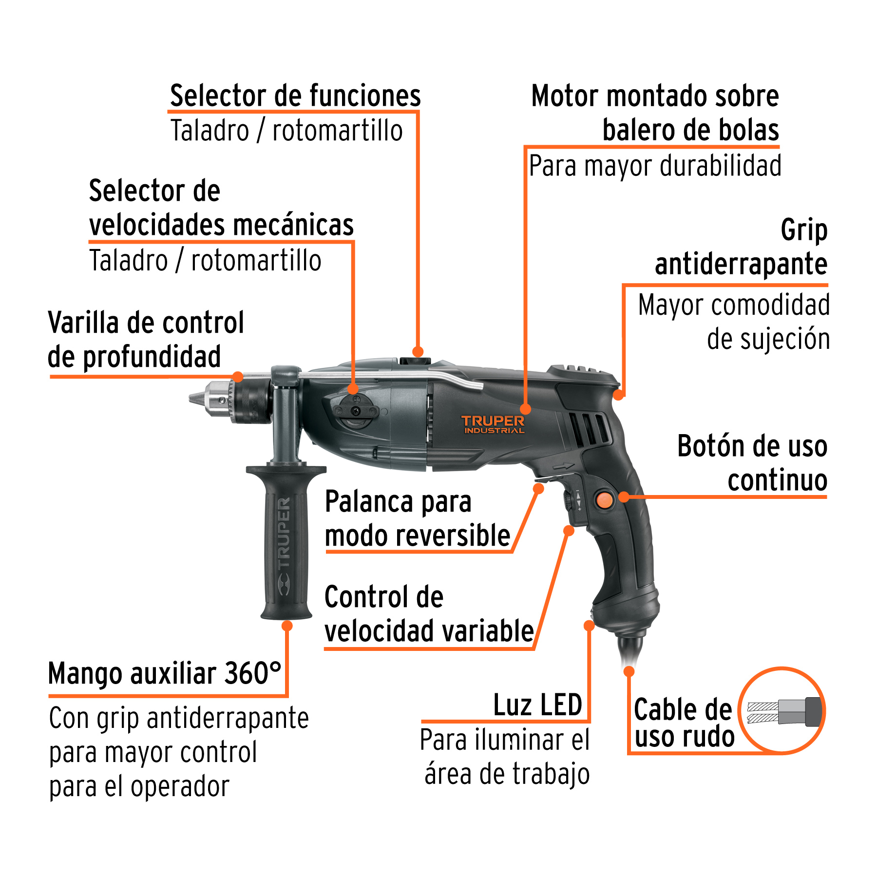 Rotomartillo 1/2", 1200W, TRUPER INDUSTRIAL