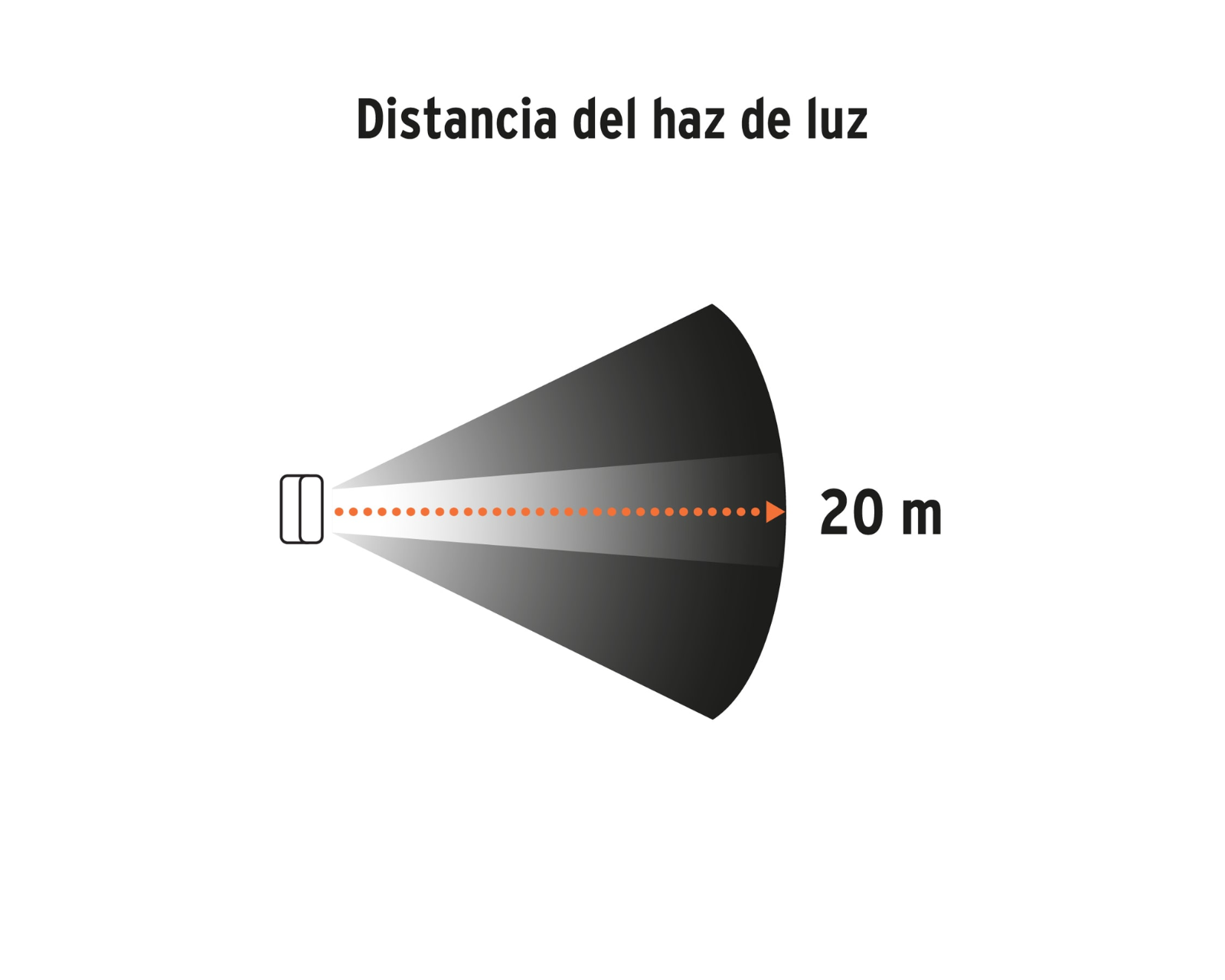 Lámpara LED 280 lm de taller, recargable, modelo LAT-280 marca Truper