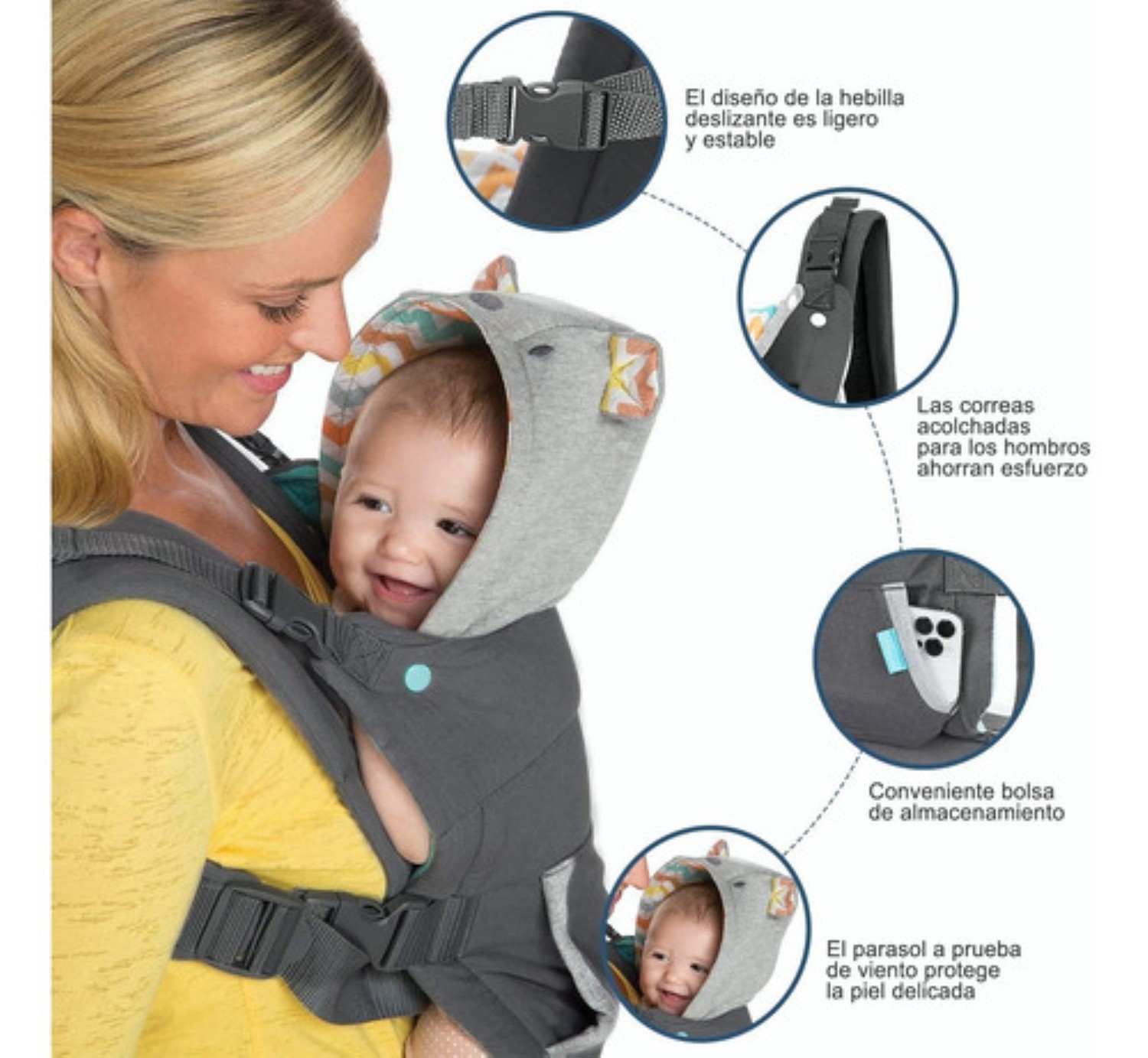 Canguros Bebés Mochila Ergonómica Porta Bebe 0-36 Meses 