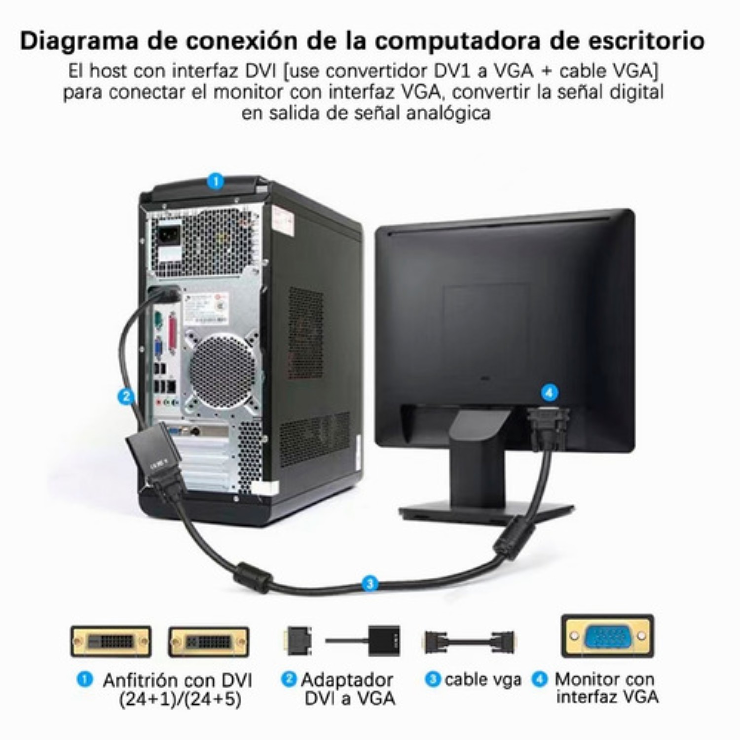 Adaptador Convertidor De Dvi-d A Vga Negro
