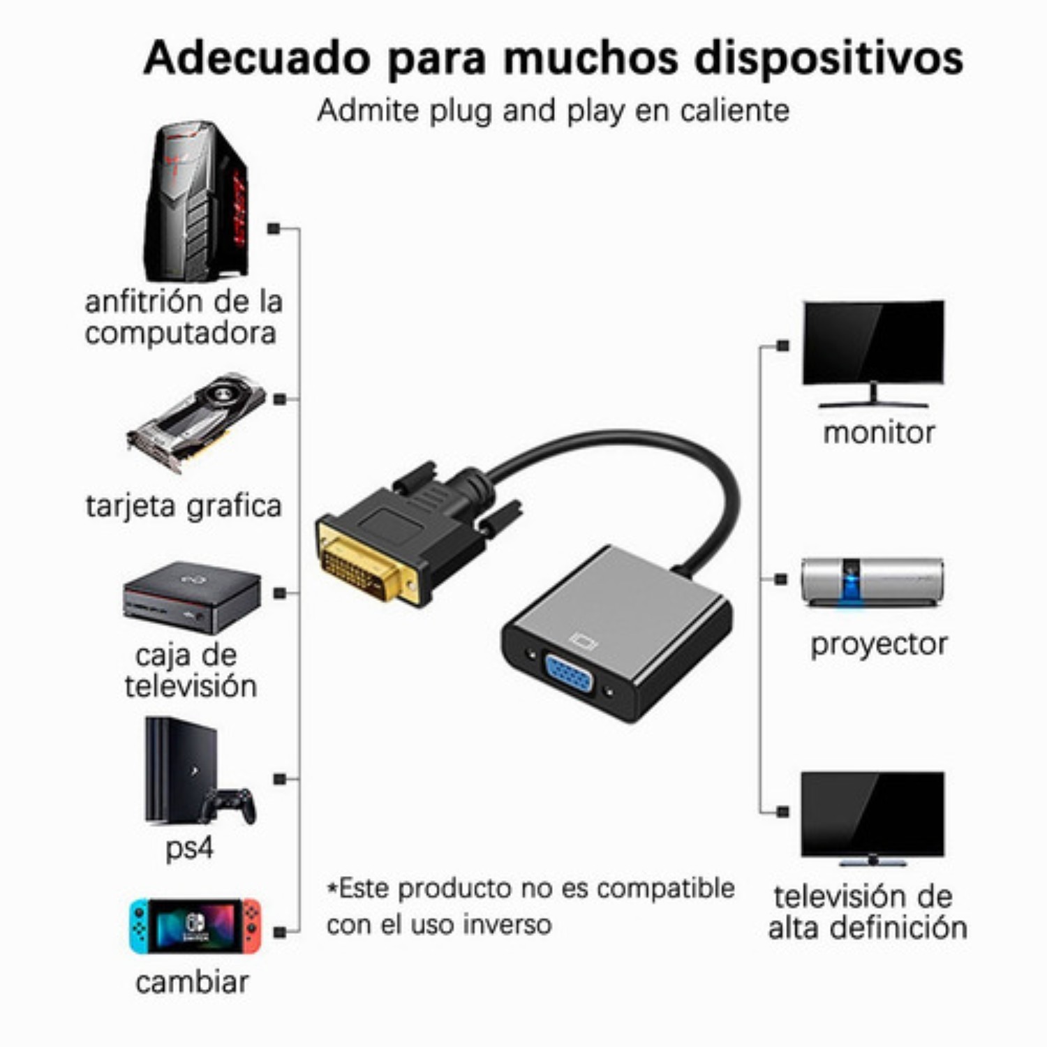 Adaptador Convertidor De Dvi-d A Vga Negro