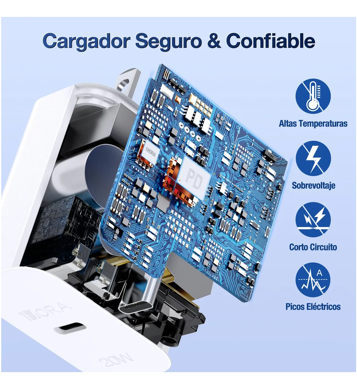 Cargador Tipo C Carga Rápida Belug Pd 20w Con Cable C A C Blanco