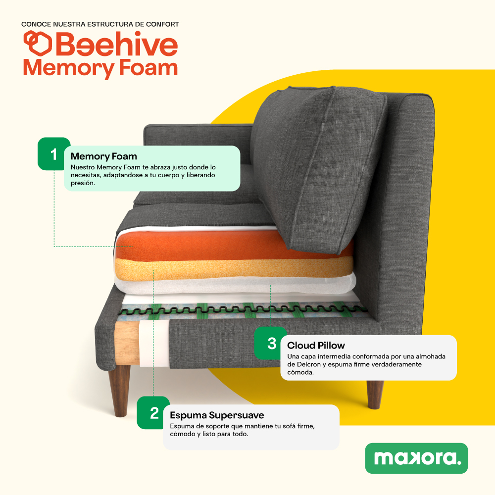 Sala de 4 módulos Makora Morelli con Memory Foam, Color Gris Claro Chenille, Respaldo Reclinable de 3 Posiciones