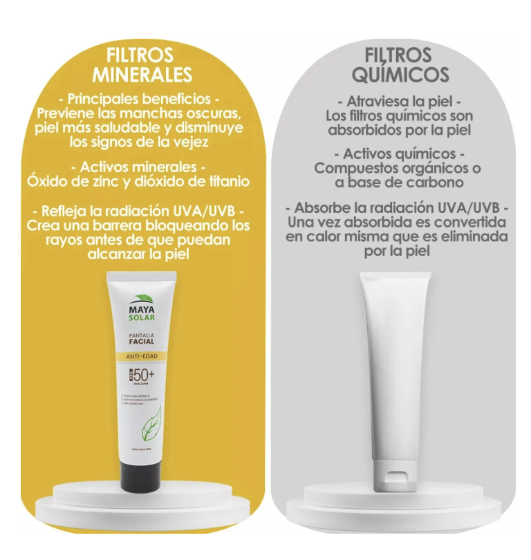 Protector solar MAYA