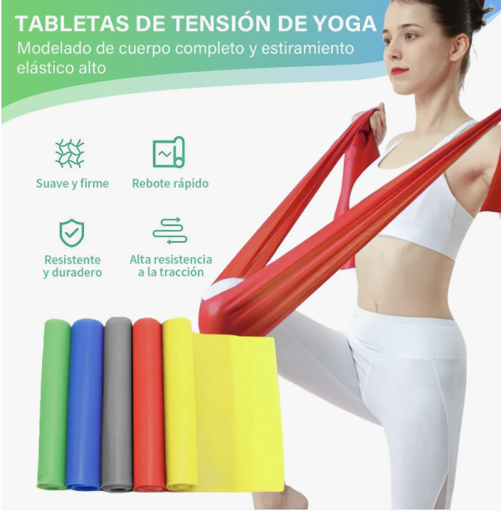 Bandas ligas resistencias