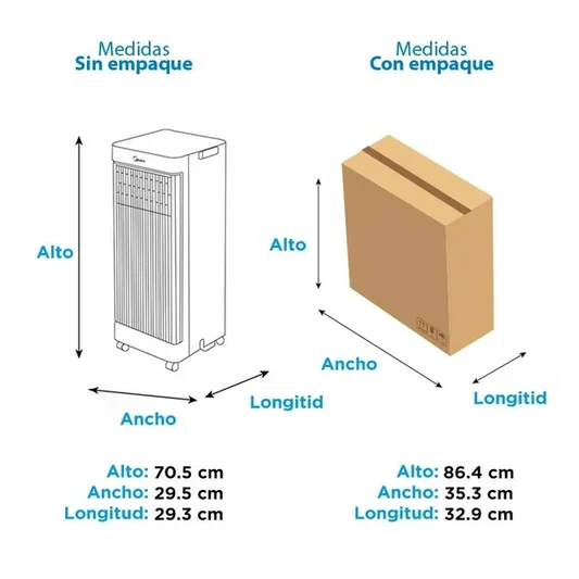 Aire Acondicionado Portátil (1 ton, 110V, Solo Frío)