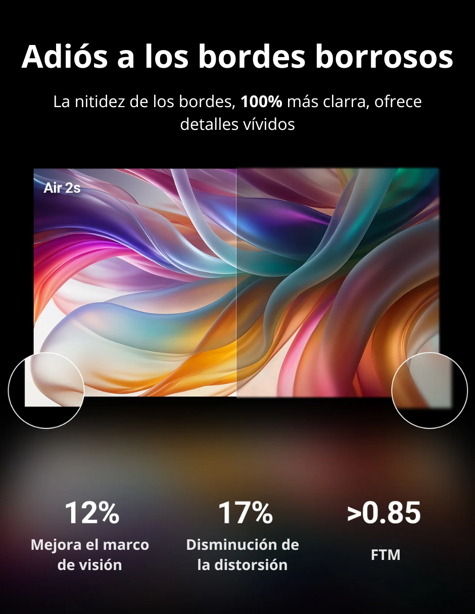 Lentes De Realidad Aumentada TCL Rayneo Air 2s XR Glasses