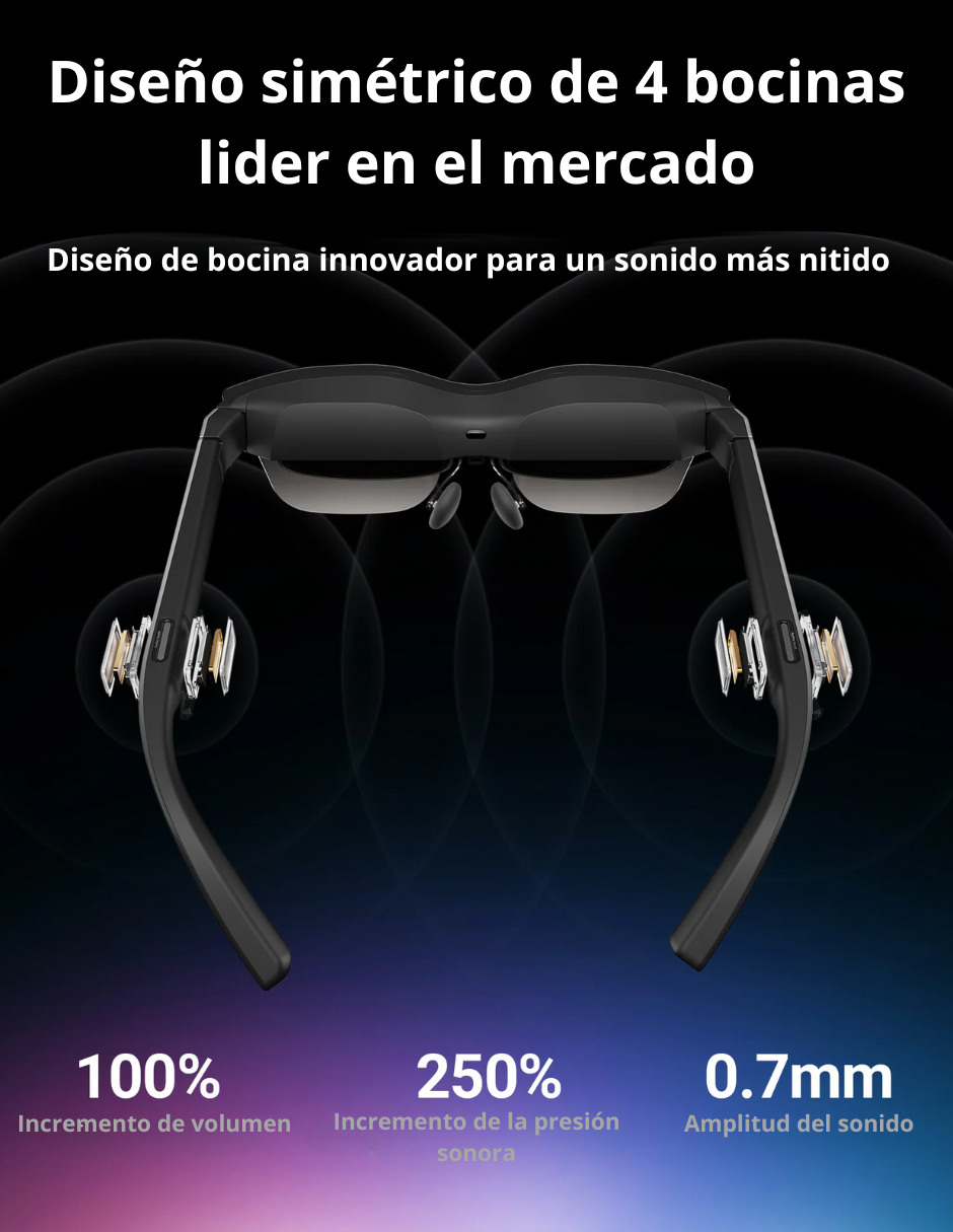 Lentes De Realidad Aumentada TCL Rayneo Air 2s XR Glasses