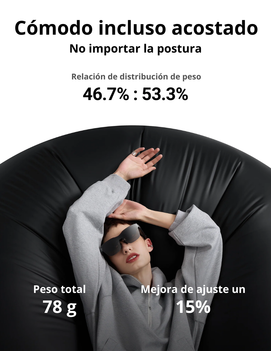 Lentes De Realidad Aumentada TCL Rayneo Air 2s XR Glasses