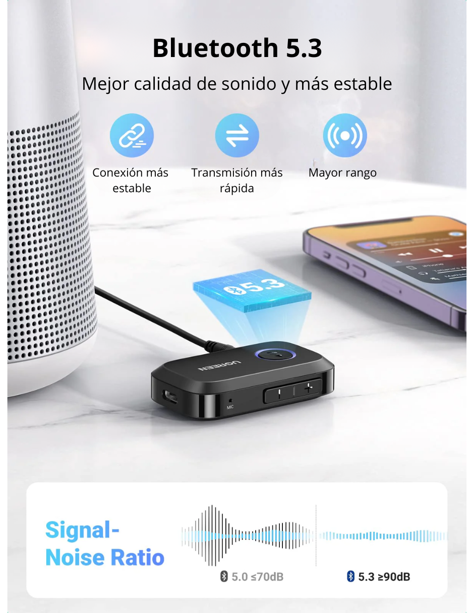 Adaptador Bluetooth 5.3 UGREEN con Conector AUX de 3.5 mm