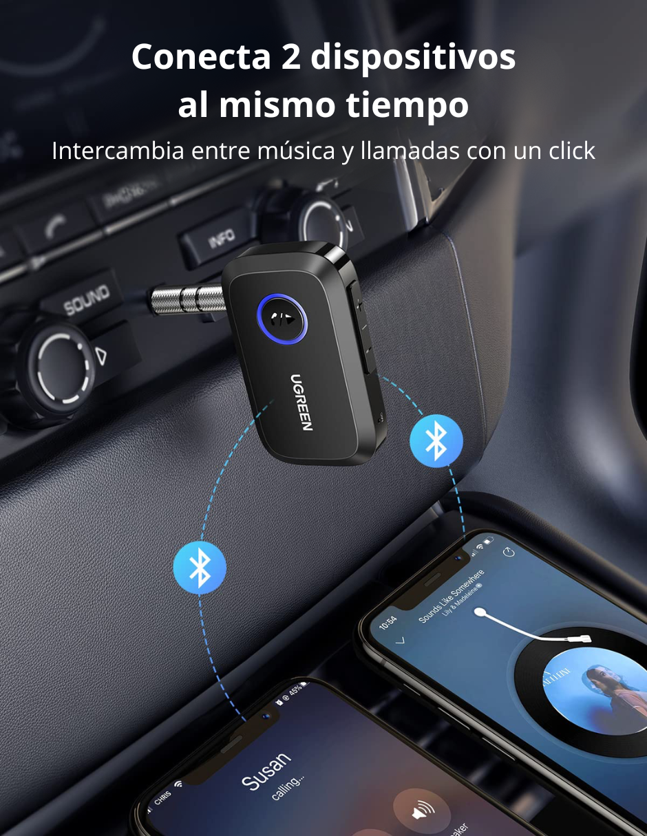 Adaptador Bluetooth 5.3 UGREEN con Conector AUX de 3.5 mm
