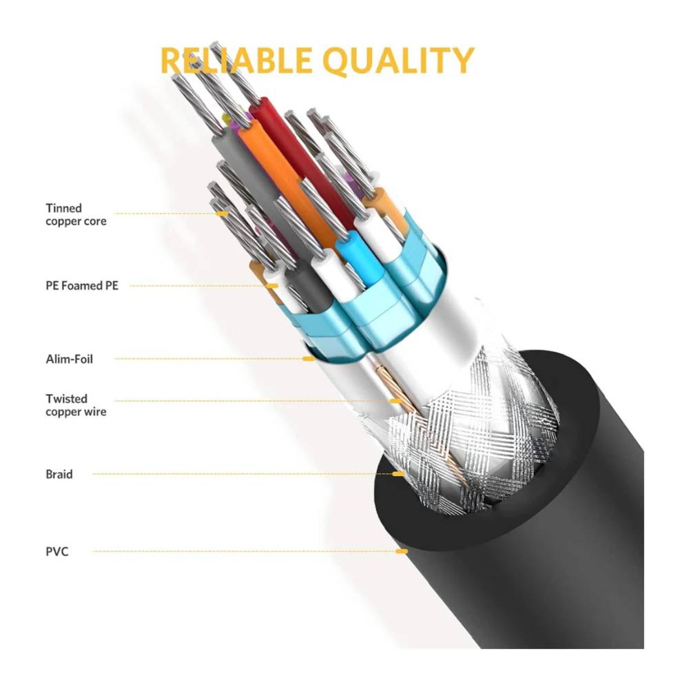 Cable Digital UGREEN DVI-D 24+1 Macho a Macho 2K 1.5m