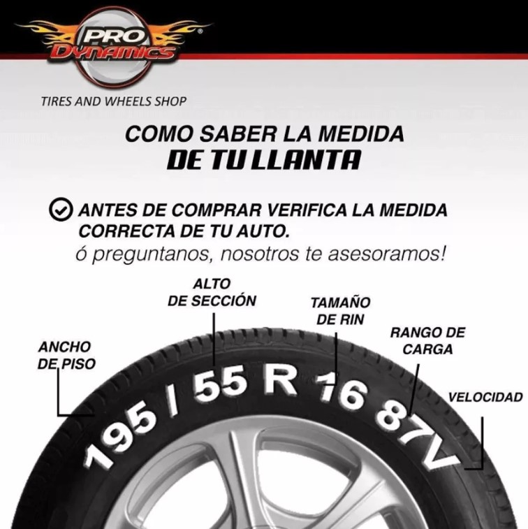 Llanta 185/55 R16 YOKOHAMA BLUEARTH-A AE50 87H