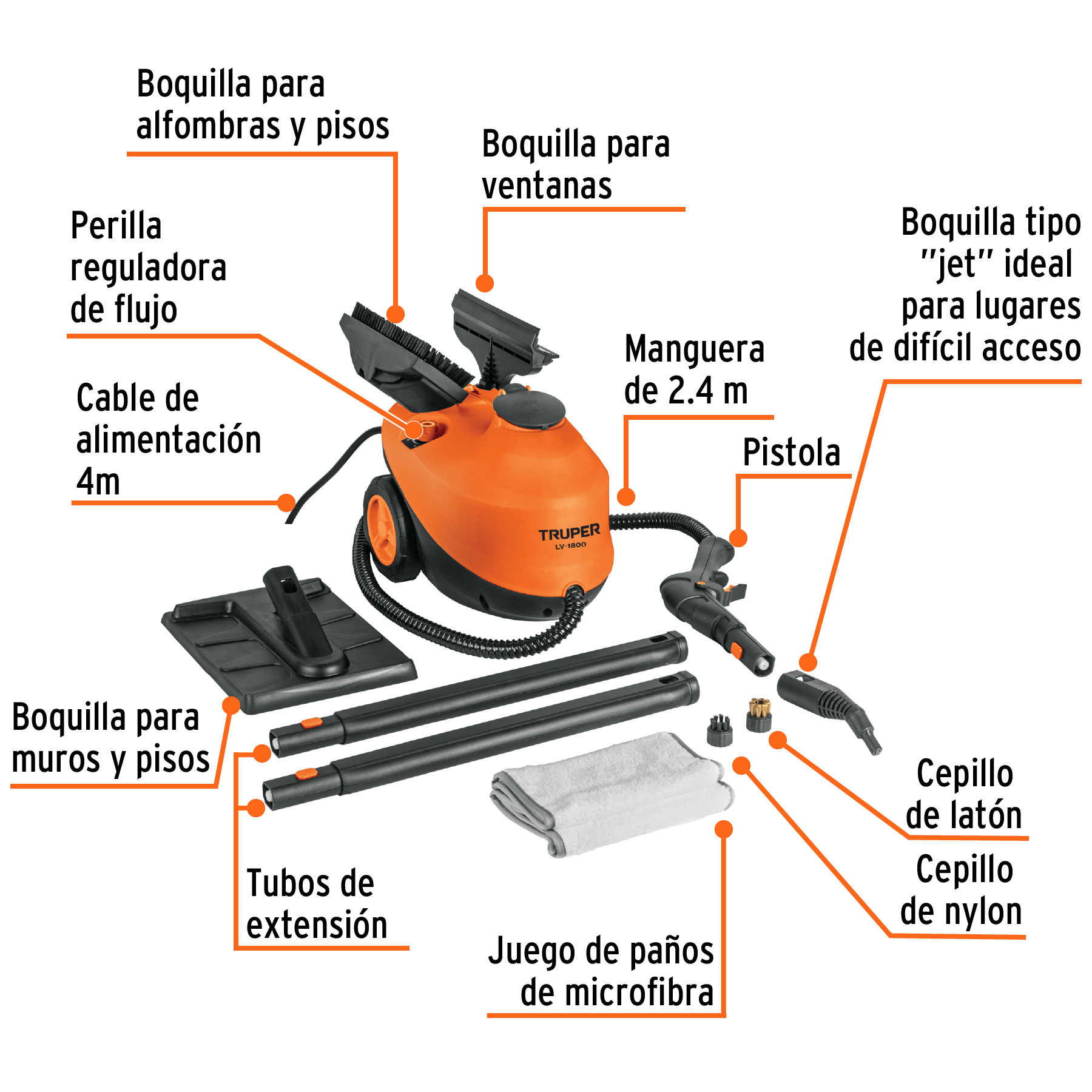 Limpiador a vapor de  1800W, 