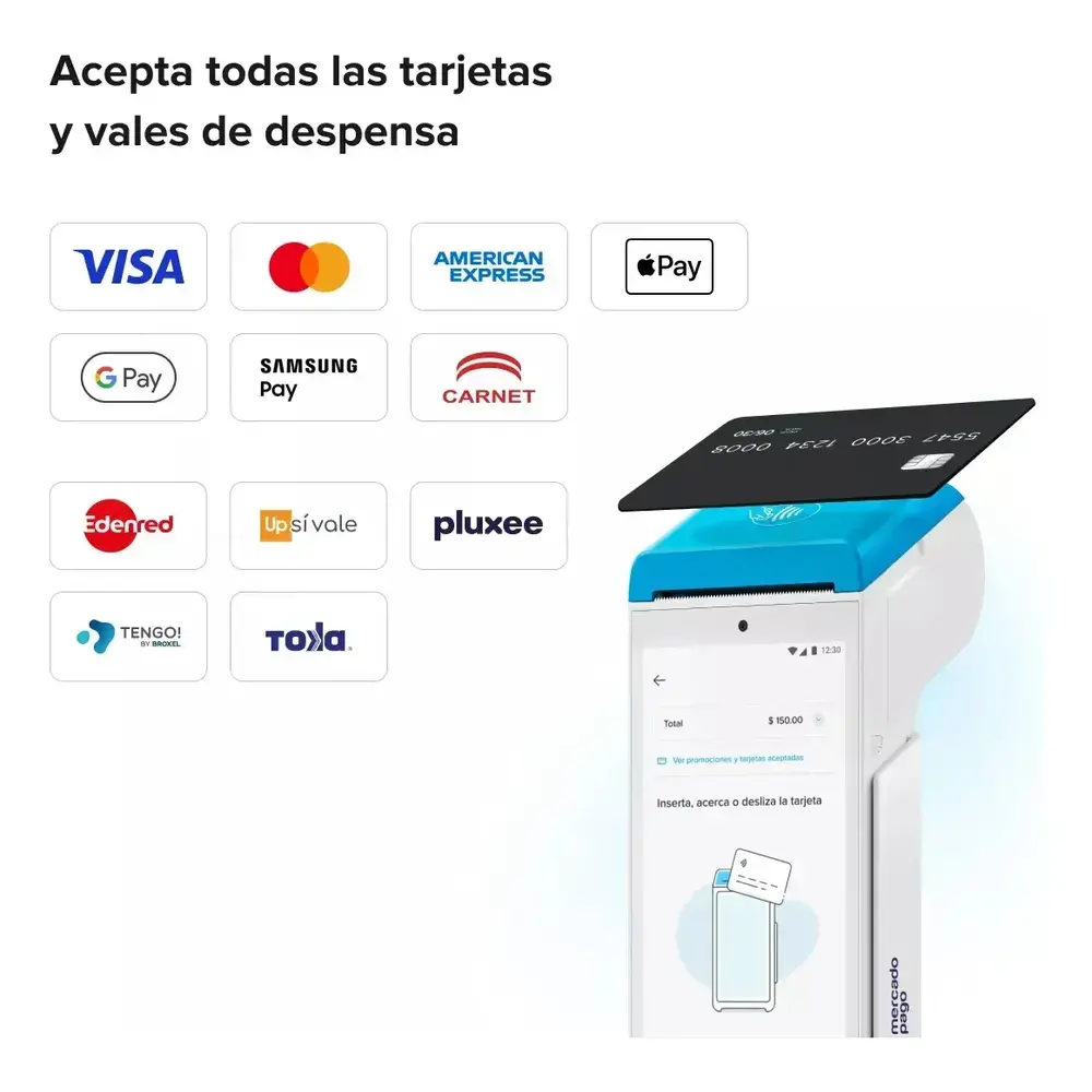 Point Smart 2, Terminal Para Tarjetas Con Internet Gratis