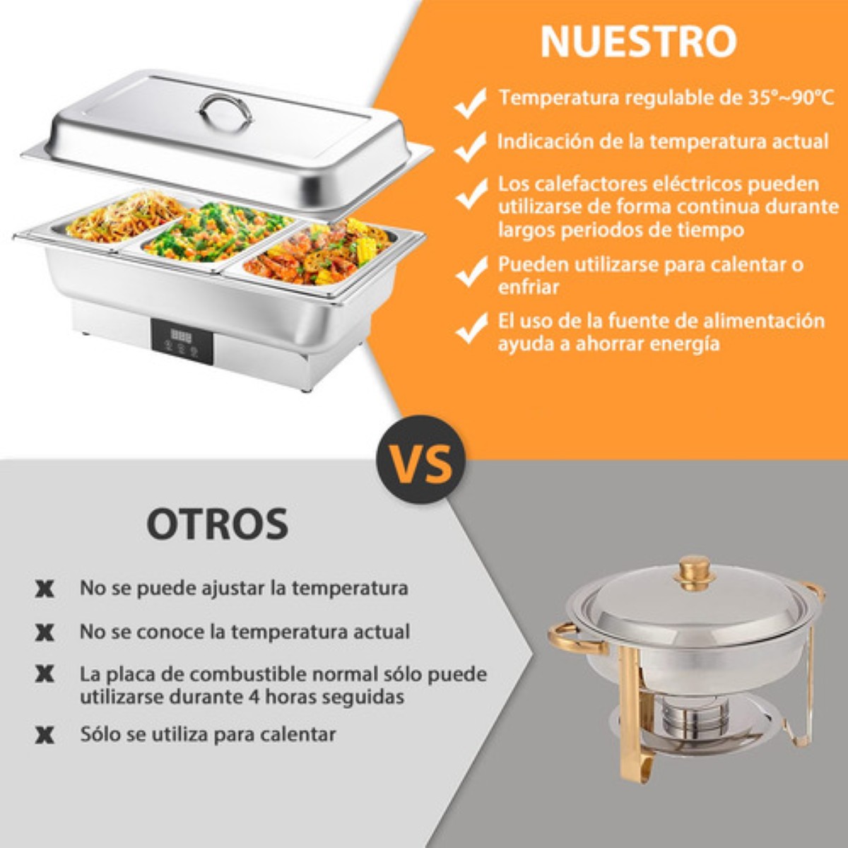 Bufetera Electrico Caliente Acero Inoxidable 3espacio 600w9l Plta 