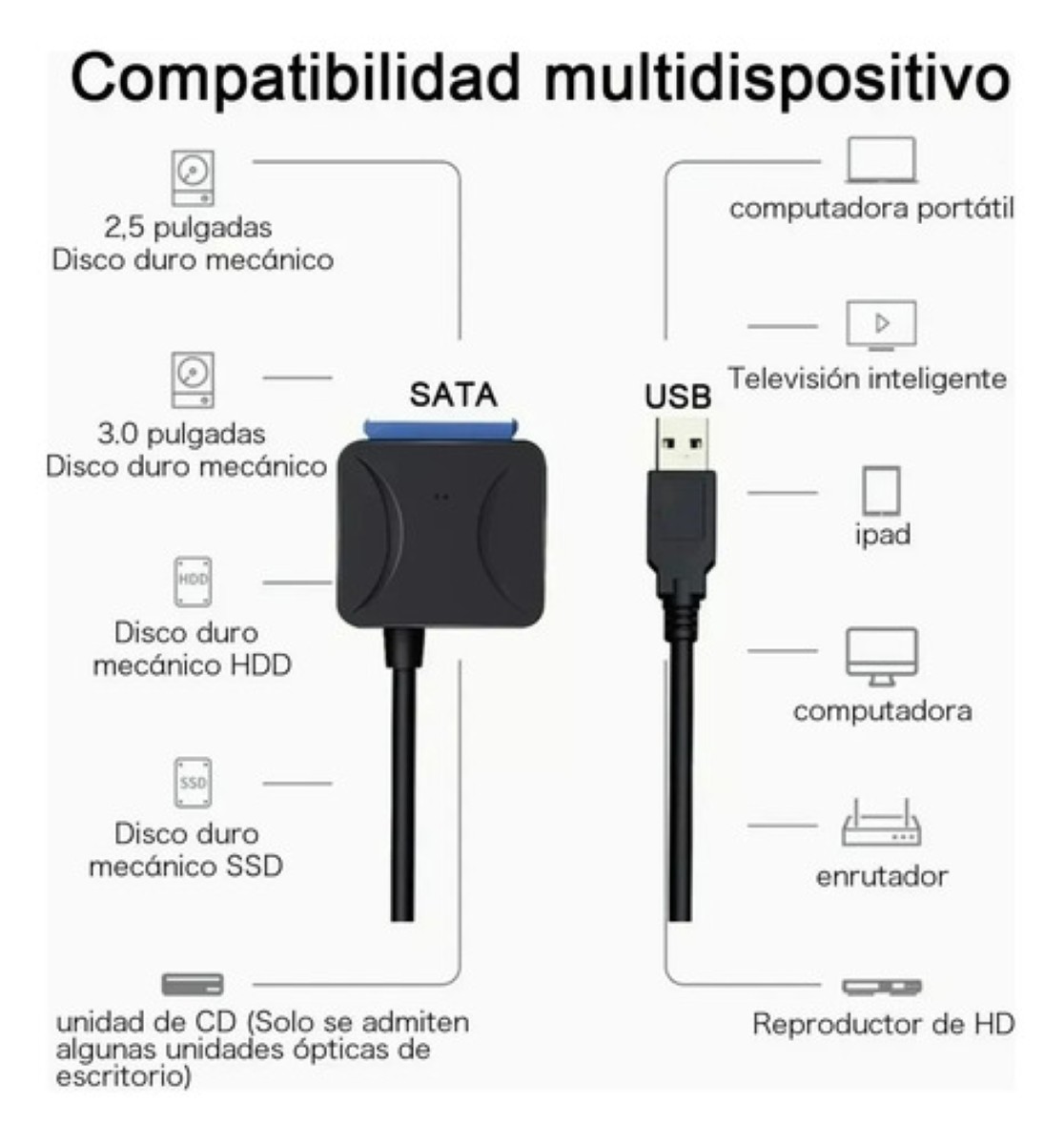 Cable Adaptador Usb 3.0 A Sata Para Disco Duro 2.5 /3.5 Negro