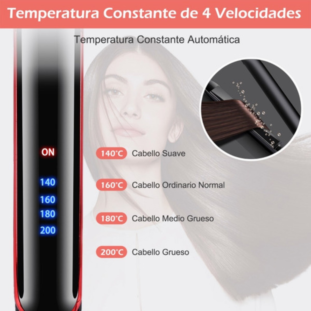 Plancha Para Cabello De Cerâmica Negro