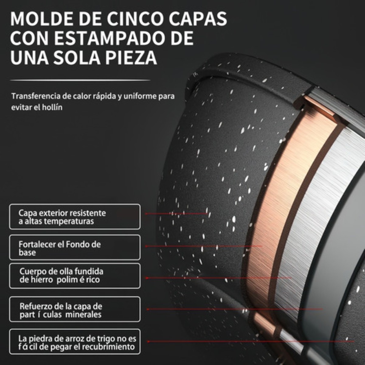 Sartén Antiadherente De Hierro Fundido Fino De 28 Cm C/tapa Negro 