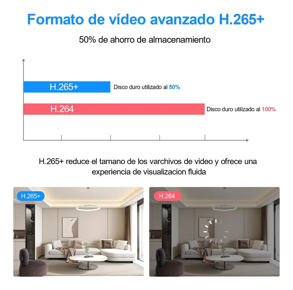 Smar Kit de 4 Cámaras de Seguridad Video vigilancia Wifi 3mp Disco 1tb Voz bidireccional 